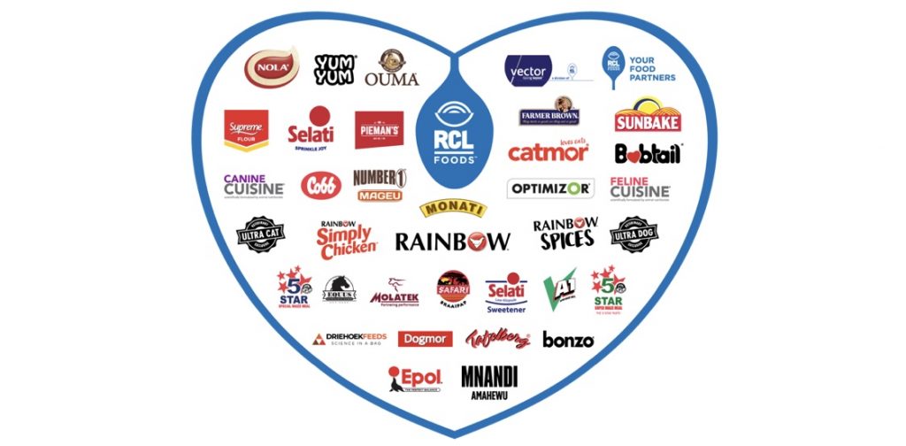 RCL FOODS, South African Students Internships, KwaZulu-Natal Internships, Work-Integrated Learning, In-Service Training, RCL FOODS: Electrical Engineering Internships 2022