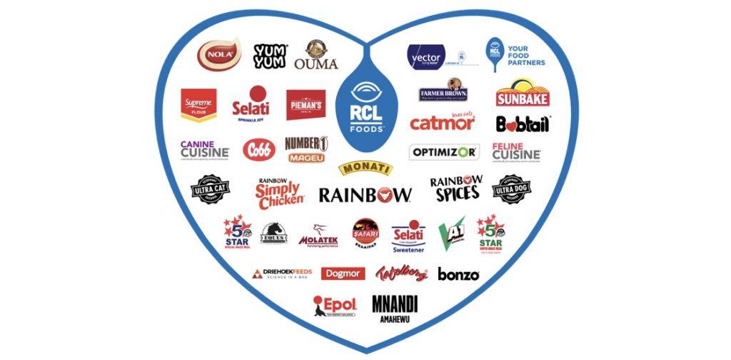 RCL Foods, South African Graduates Internships, South African Graduates Traineeships, RCL Foods: Traineeships 2022