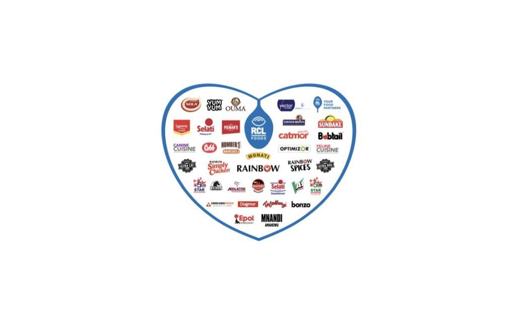 RCL FOODS, South African Graduates Traineeships, Gauteng Traineeships, Limpopo Traineeships, Mpumalanga Traineeships, North West Traineeships, Northern Cape Traineeships, Eastern Cape Traineeships, Western Cape Traineeships, KwaZulu-Natal Traineeships, Free State Traineeships, RCL FOODS: CIMA Traineeships 2022 / 2023, RCL FOODS: Commodity Procurement Traineeships 2023