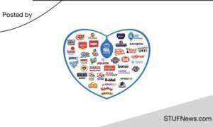 RCL Foods: Traineeships 2024-2028