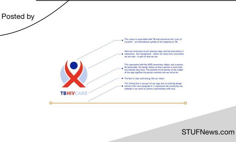 TB HIV Care (THC), South African Graduates Jobs, South African Jobs, KwaZulu-Natal Jobs, Eastern Cape Jobs, TB HIV Care (THC): General Worker, TB HIV Care (THC): Social Auxiliary Workers x 3
